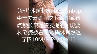 青春无敌！极品嫩妹良心福利姬【委屈小狗】VIP福利私拍，长腿无毛美鲍被富二代各种啪啪调教